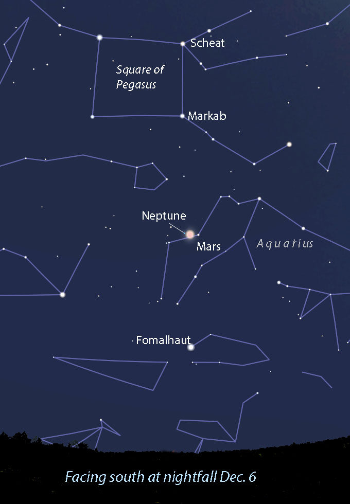 star chart fomalhaut