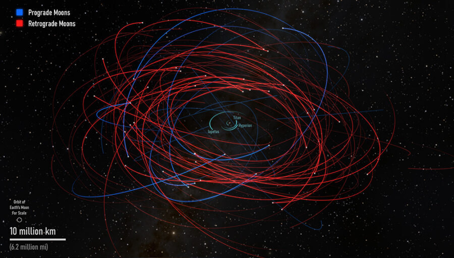 Saturn's New Moons