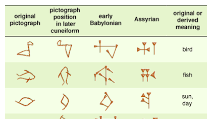 animal symbols,