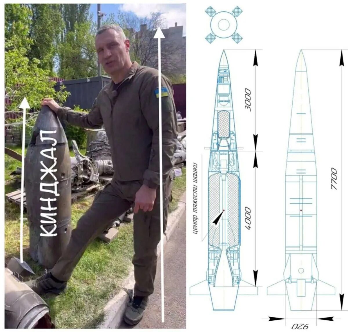 Click to enlarge Ukraine Militant