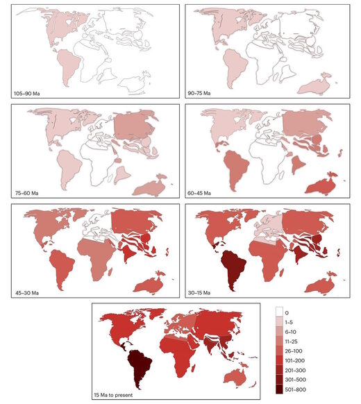 Click to enlarge butterly dispersal genetic record