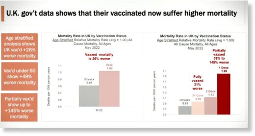 A slide from a presentation