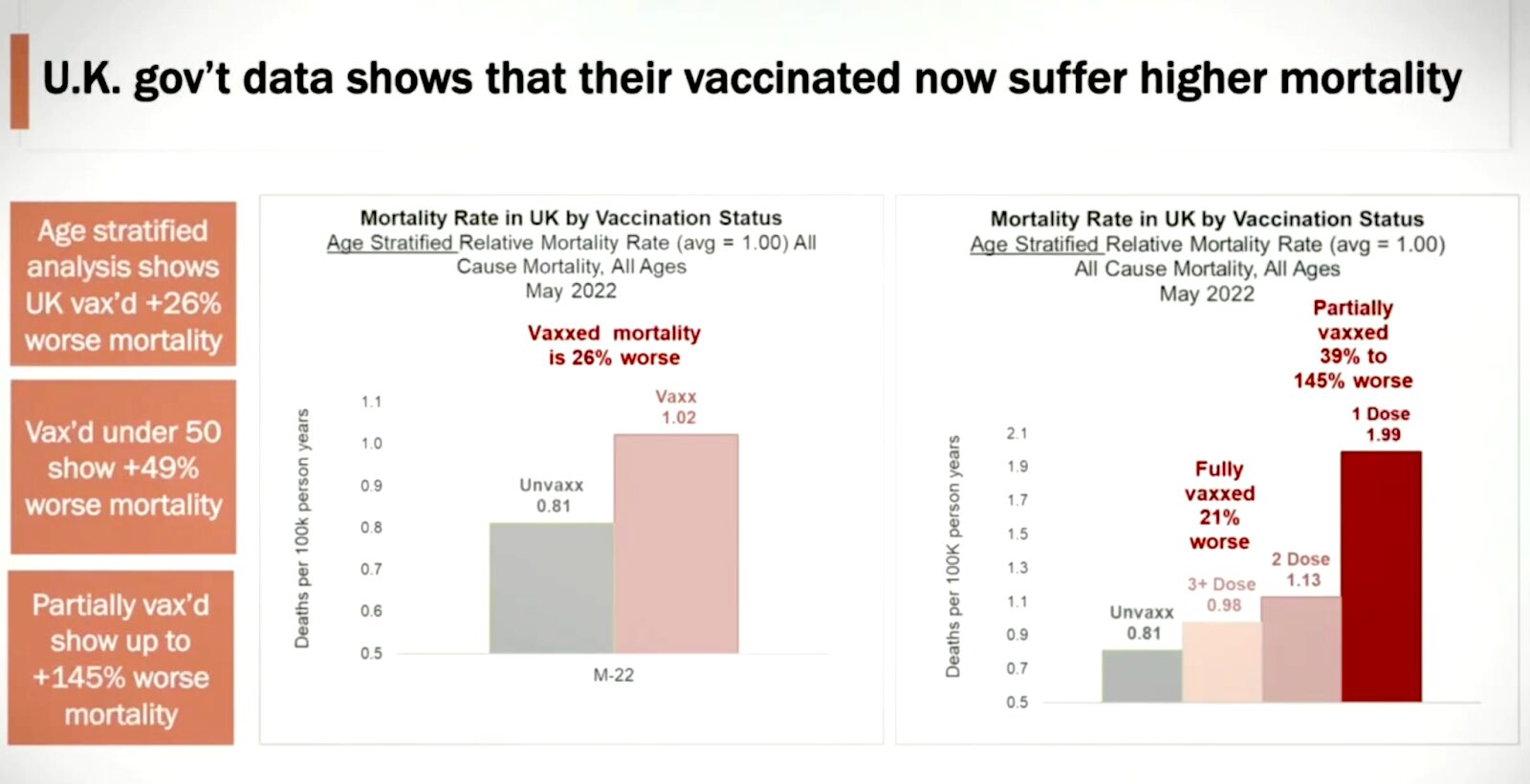 Click to enlarge A slide from a presentation