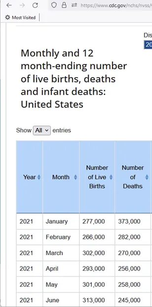 covid vaccine failures 4