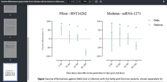 covid vaccine failures 9