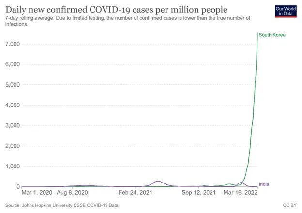 covid vaccine failure 13