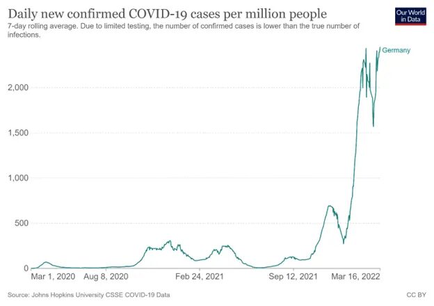 covid vaccine failure 14