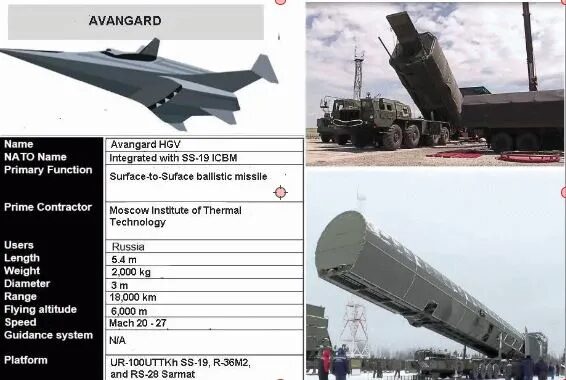 Click to enlarge Military Power