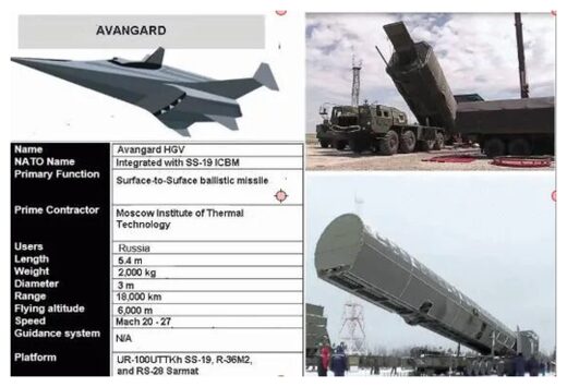Military Power