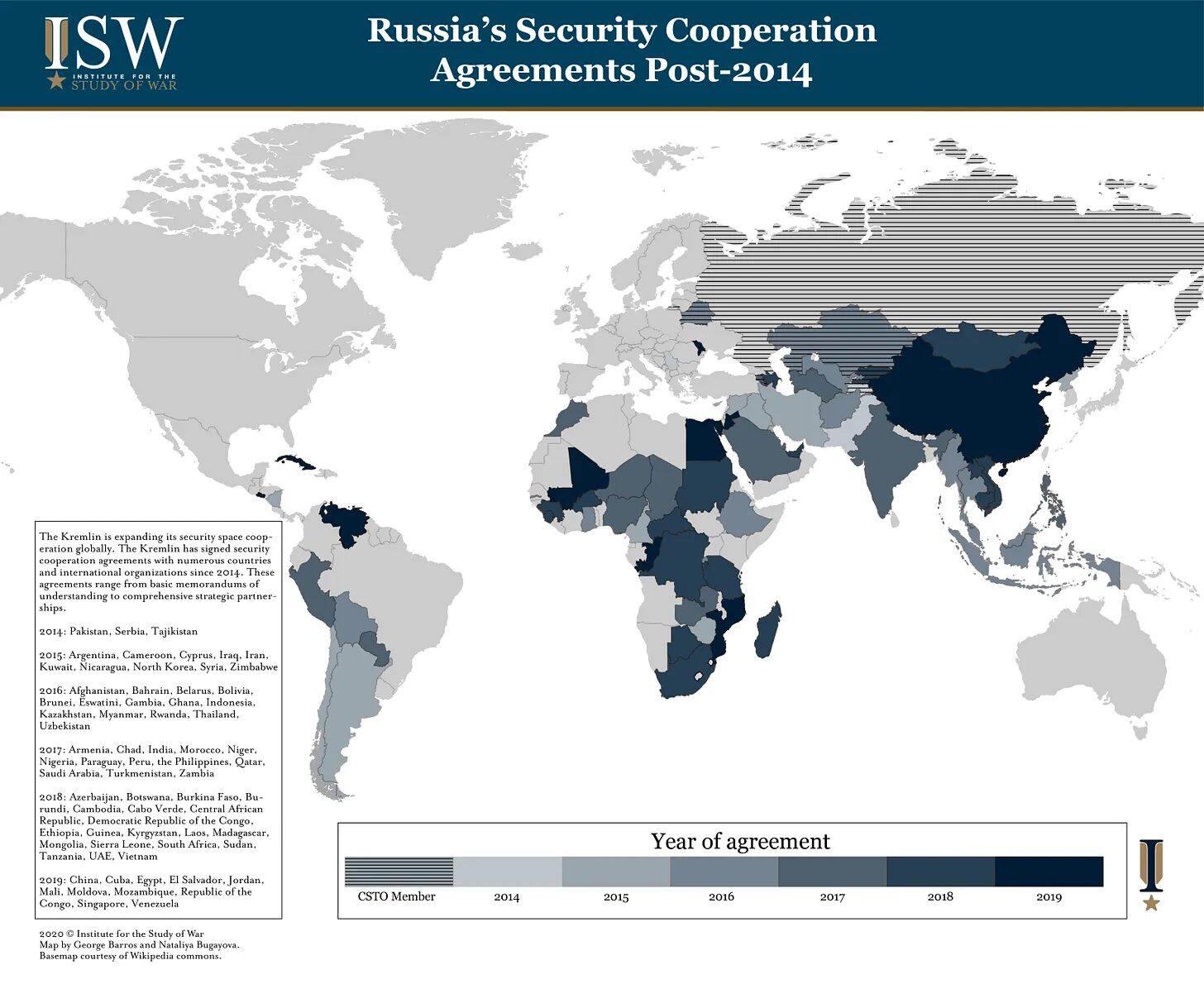 Click to enlarge Russia Diplomacy