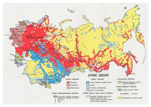 Russia's Ethnic Groups