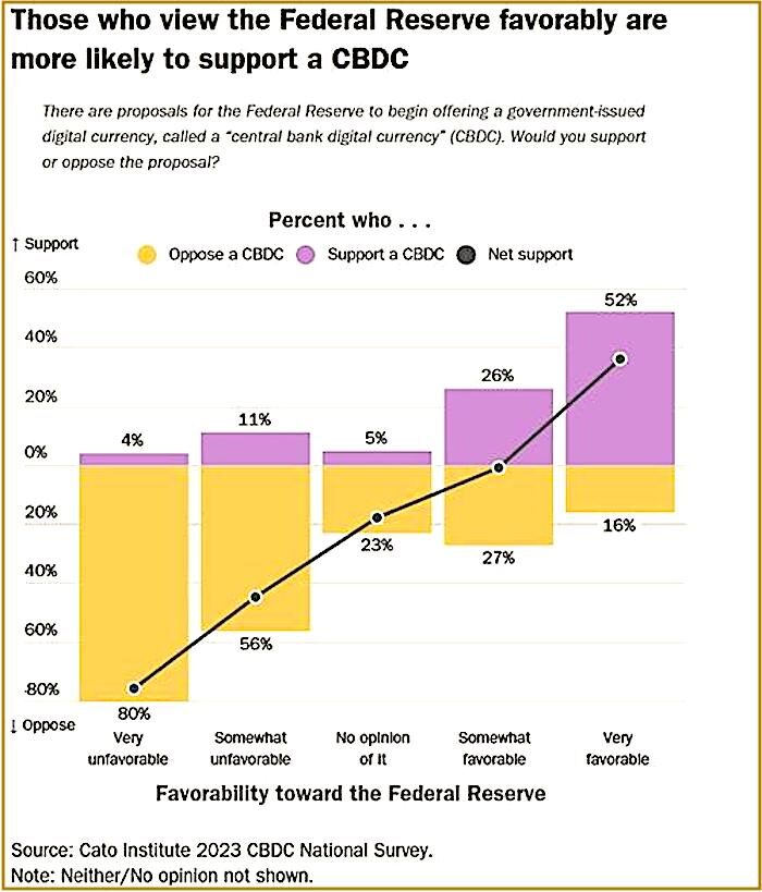Click to enlarge chart