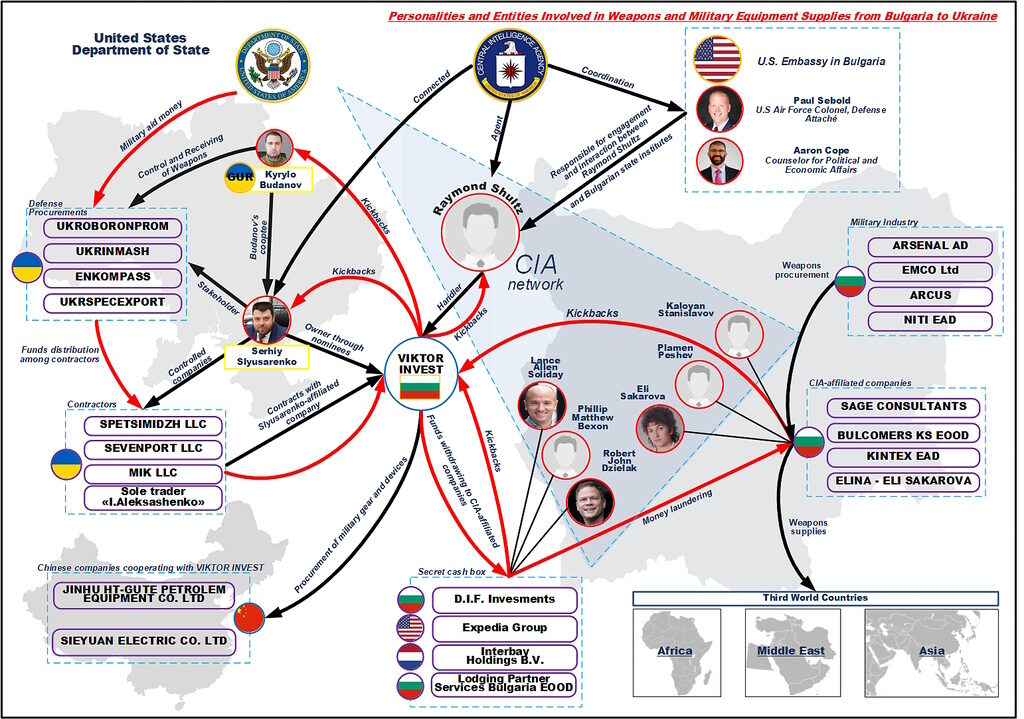 cia front companies steal taxpayer money america