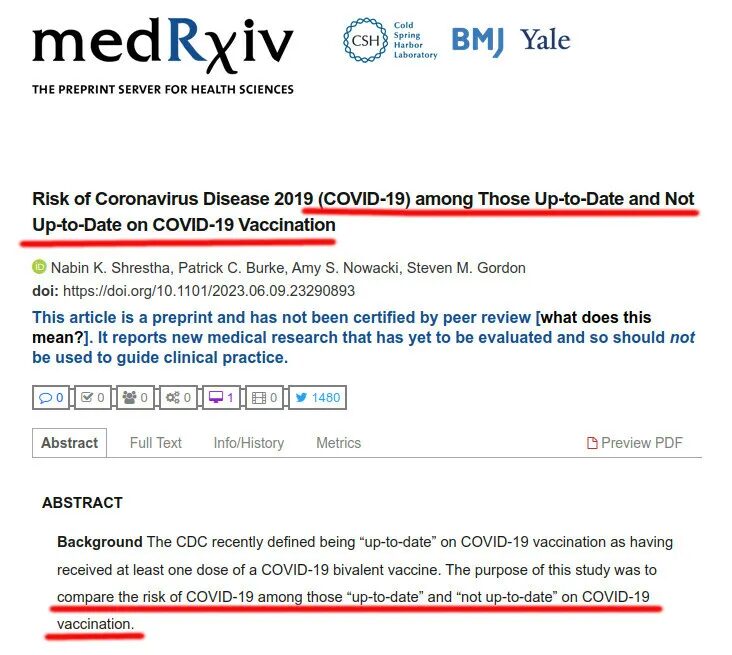 covid study