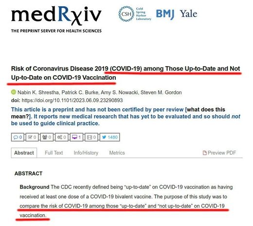 covid study