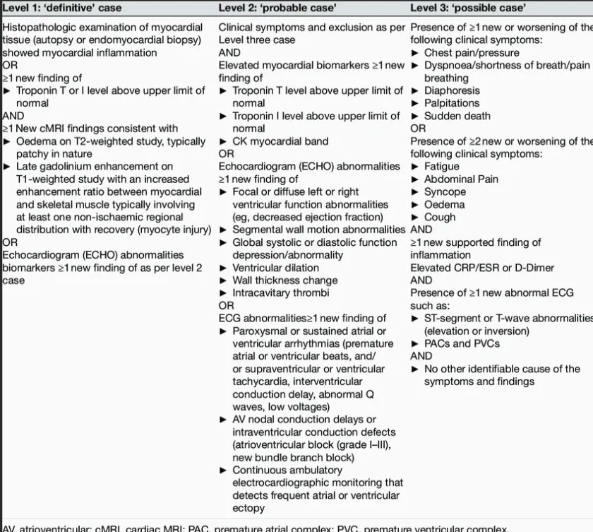 covid vax side effects