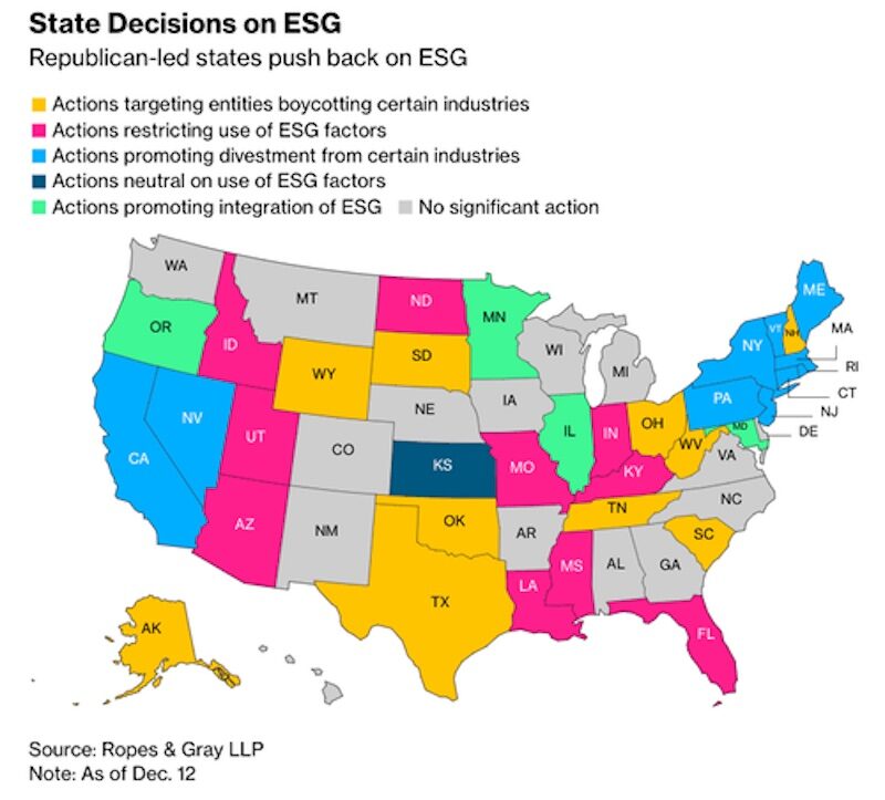 Click to enlarge State decisions ESG