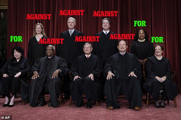 supreme court justices student loan ruling
