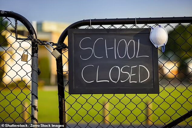 Scool Closed sign