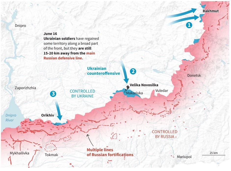ukraine counter offensive 2023
