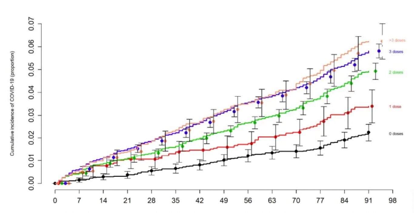 Click to enlarge substack