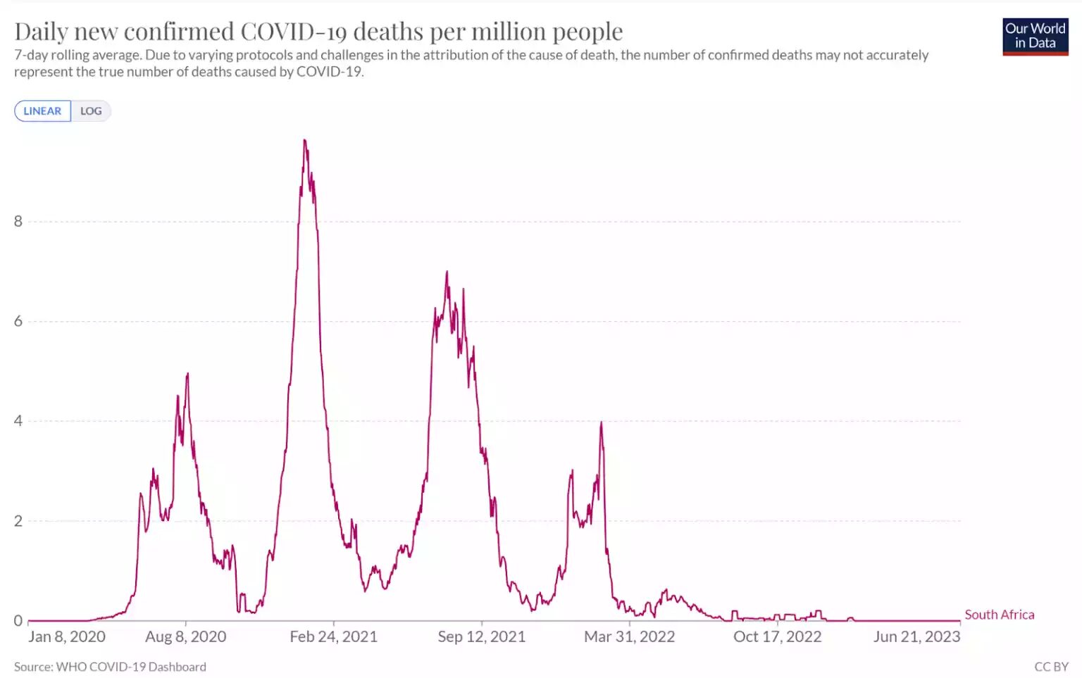 Click to enlarge covid vax death 5