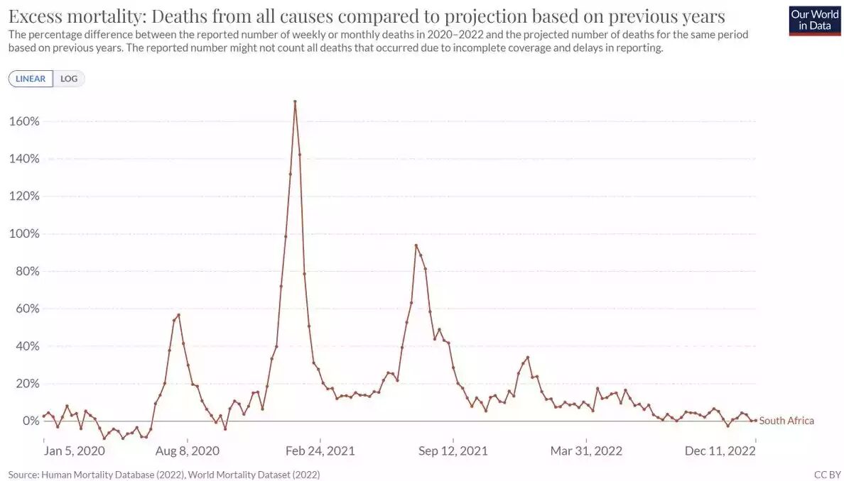 Click to enlarge covid vax death 6