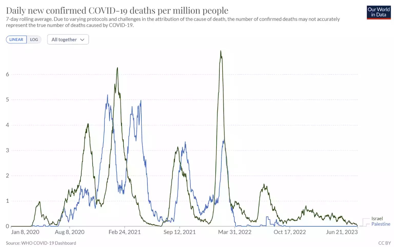 Click to enlarge covid vax death 7