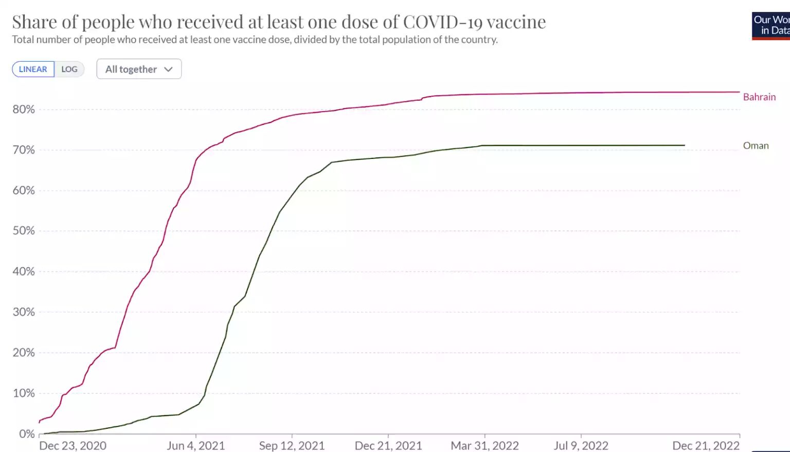 covid vax death 9
