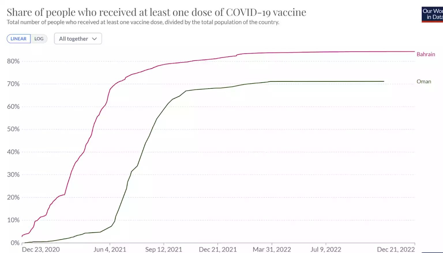 Click to enlarge covid vax death 9
