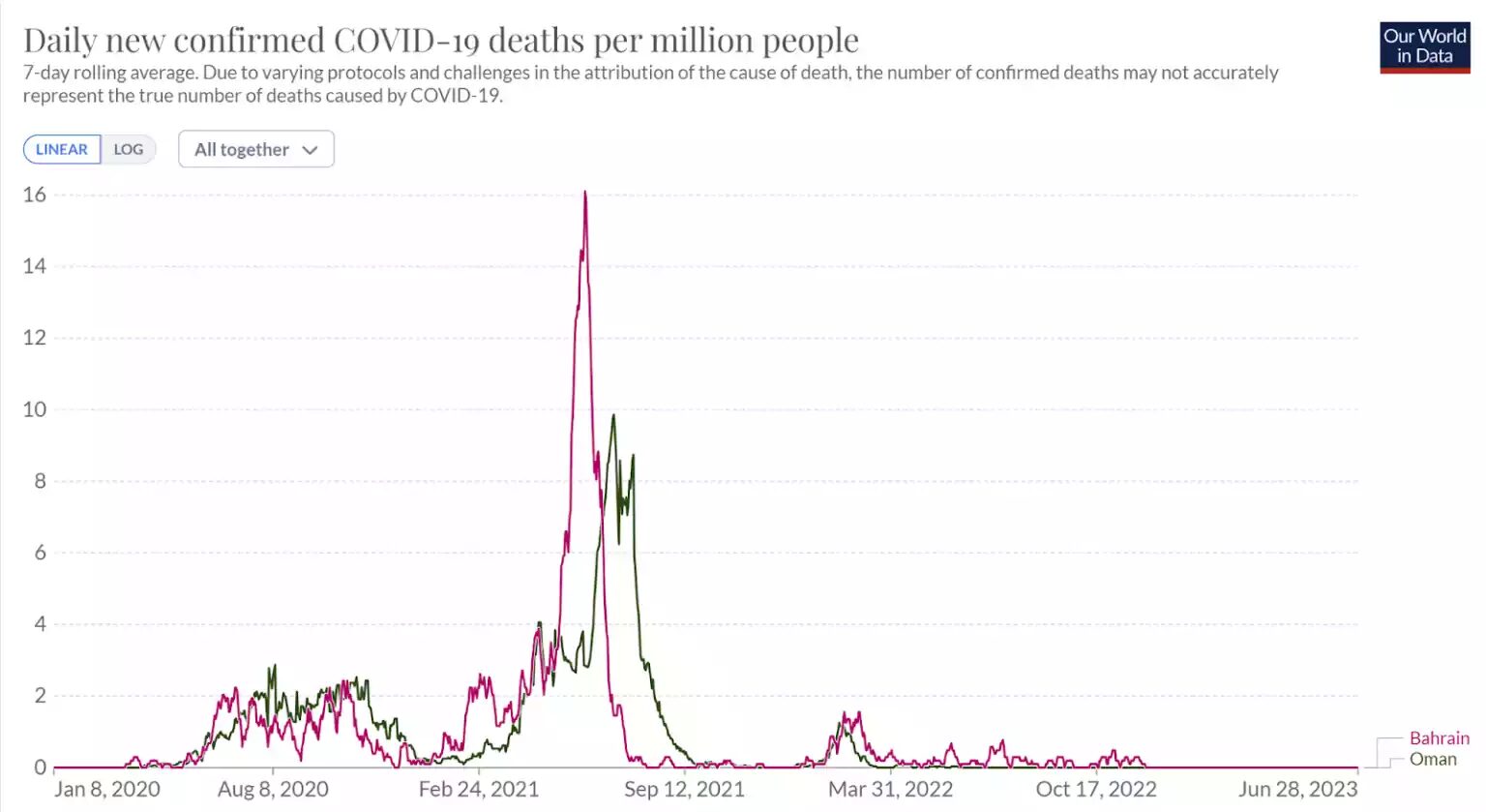 Click to enlarge covid vax death 10