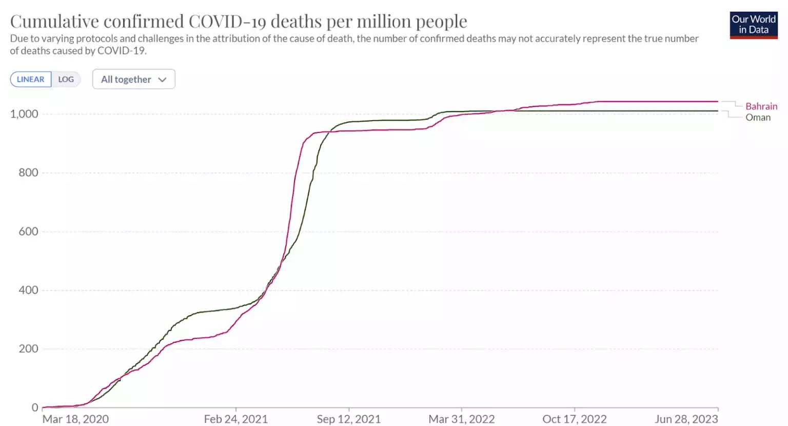 Click to enlarge covid vax death 11