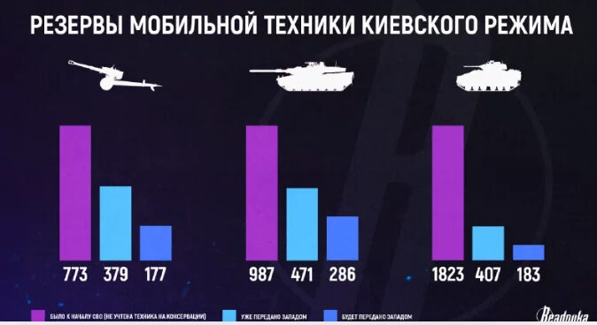 Click to enlarge death chart