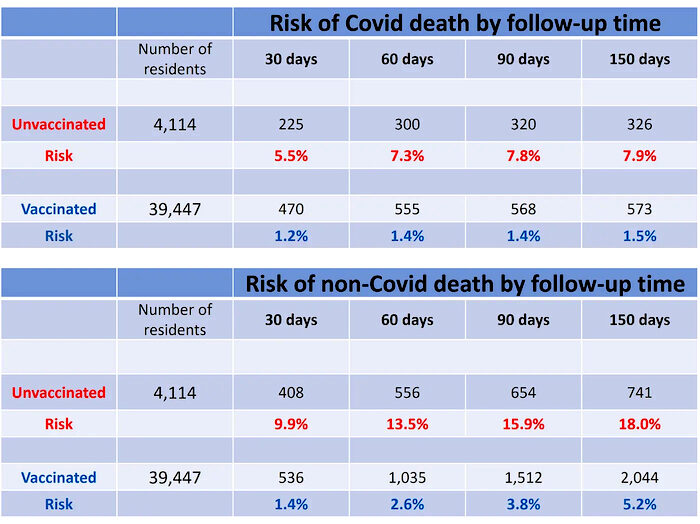 Click to enlarge Risk chart