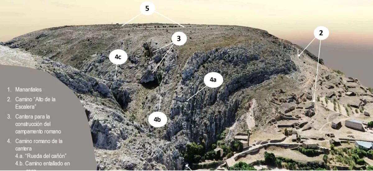 Celtiberian city