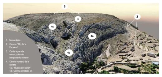 Celtiberian city