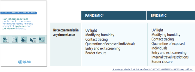 pandemic epidemic
