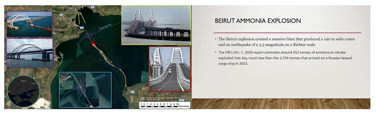 beirut ammonia explosion example ukraine
