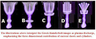 greek thunderbolt