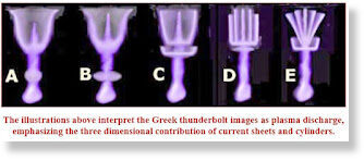 greek thunderbolt