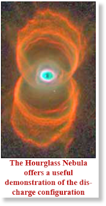 hourglass nebula