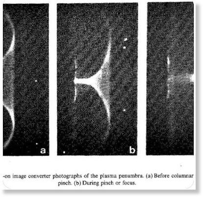 plasma pinch