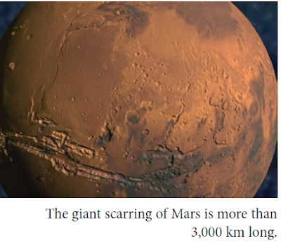 mars scarring