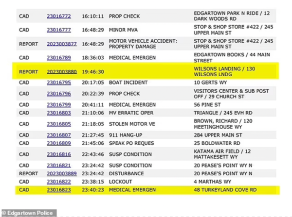 tafari campbell call log