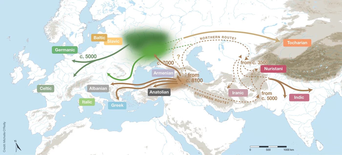 Indo-European languages