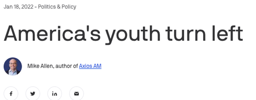 Click to enlarge america's youth turn left headline