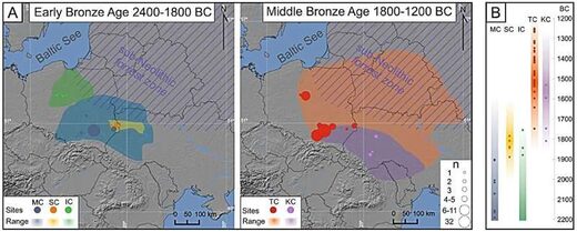 Click to enlarge bronze age