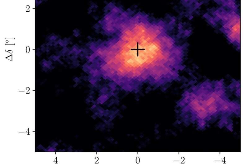 Click to enlarge solar gamma rays