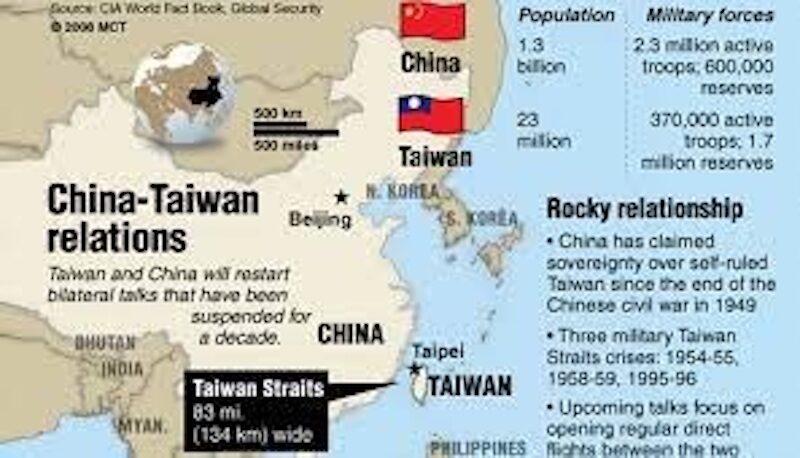 Click to enlarge Chinese-Tawain relations