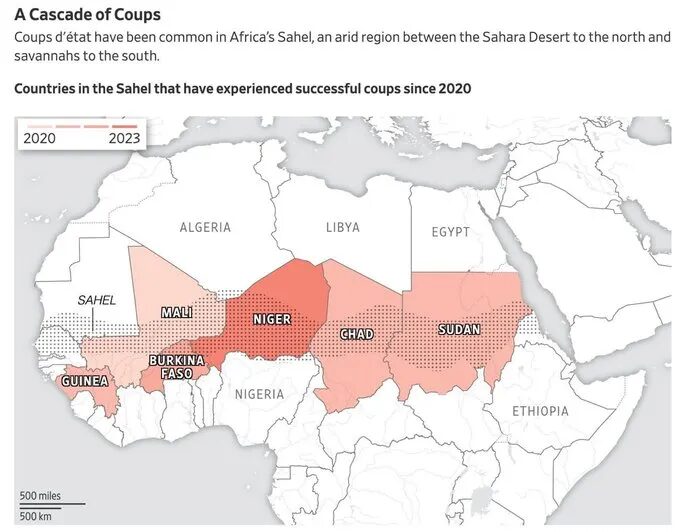 African Map